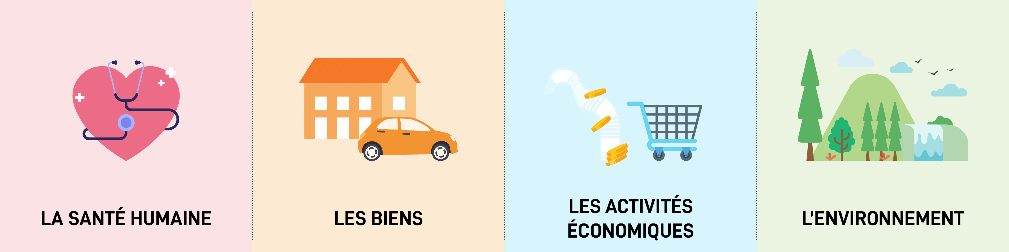Infographie conséquences