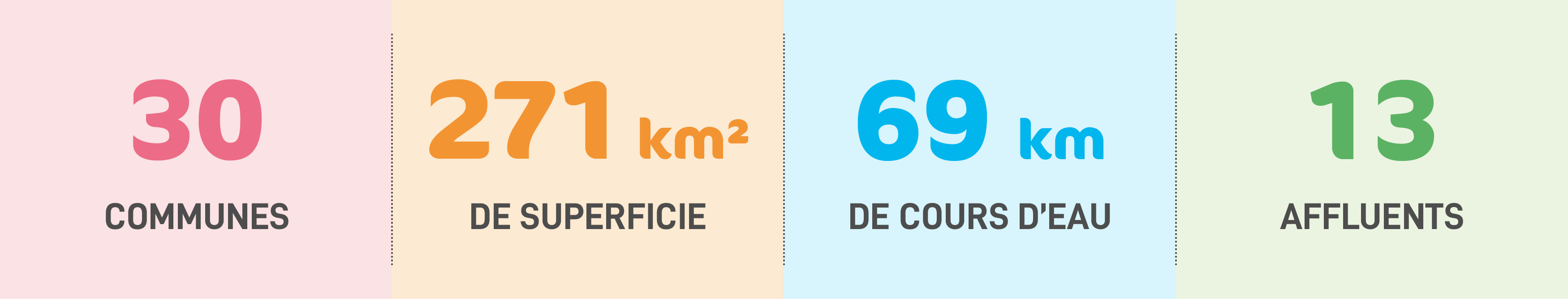 Infographie chiffres GL